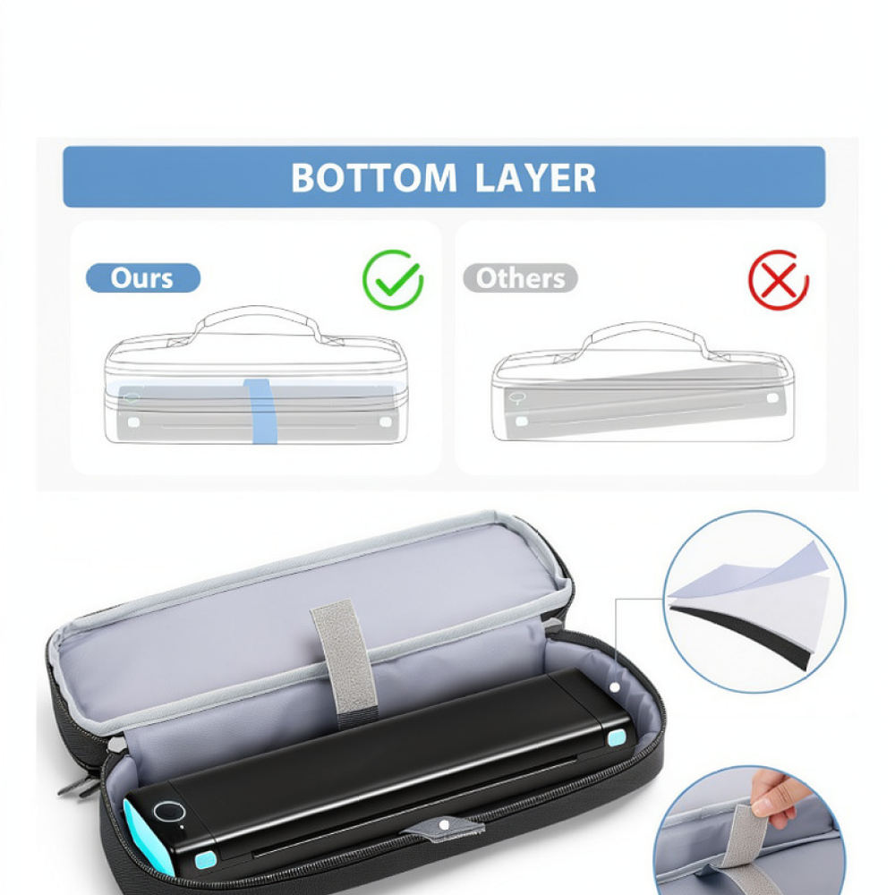 Tech Accessories Travel Organizer Pouch - Funda compacta y portátil para guardar